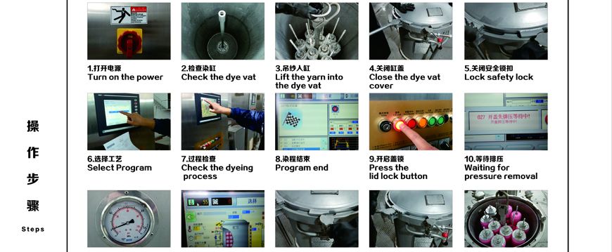 染色車間高溫高壓染色缸標(biāo)準(zhǔn)操作規(guī)程